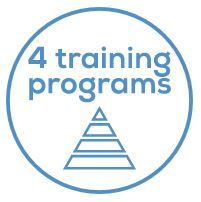 manseta pentru incheietura